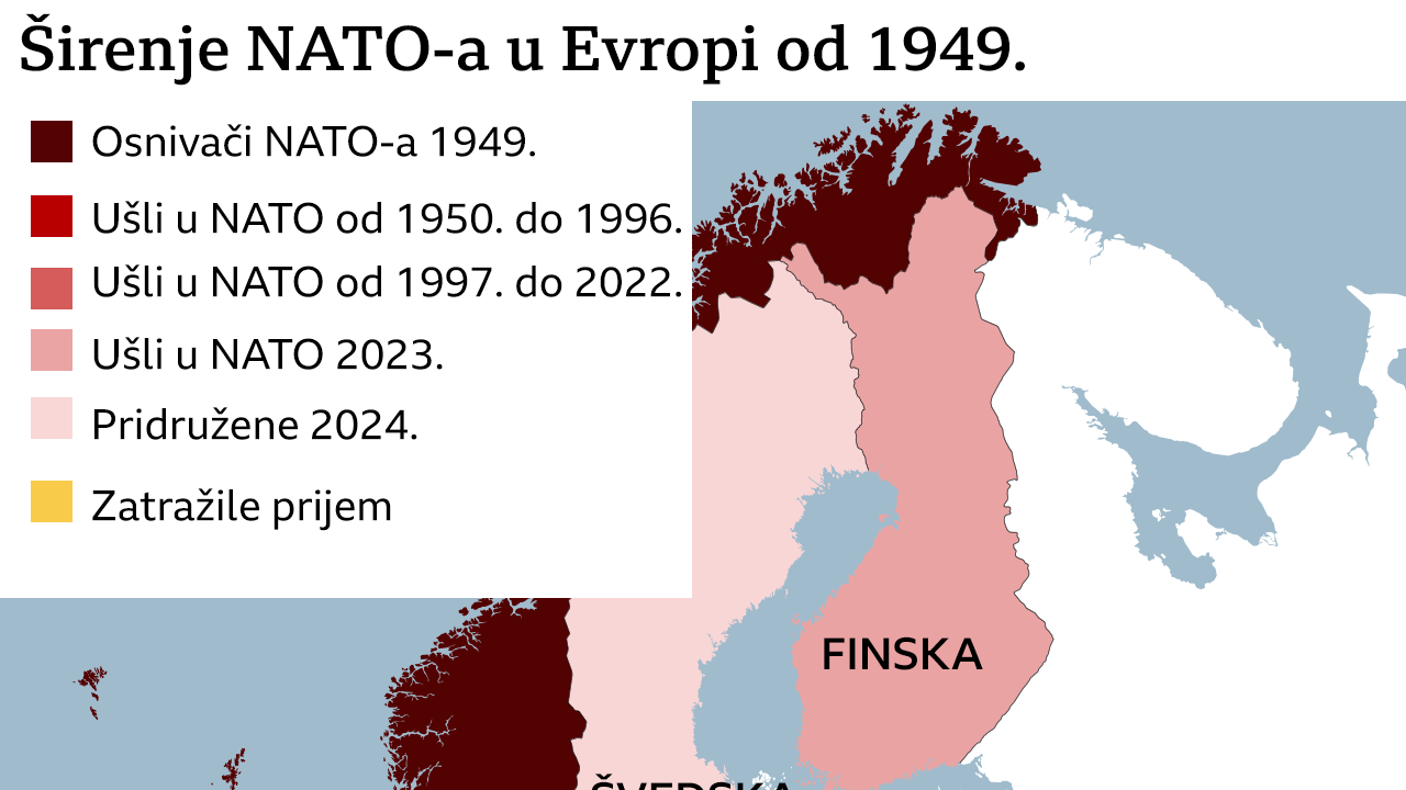 NATO, širenje NATO