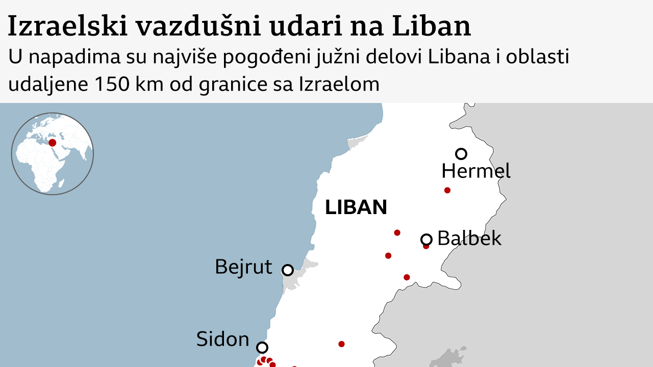 liban, izrael