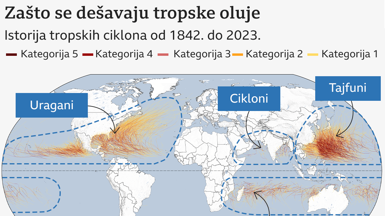 tropske oluje