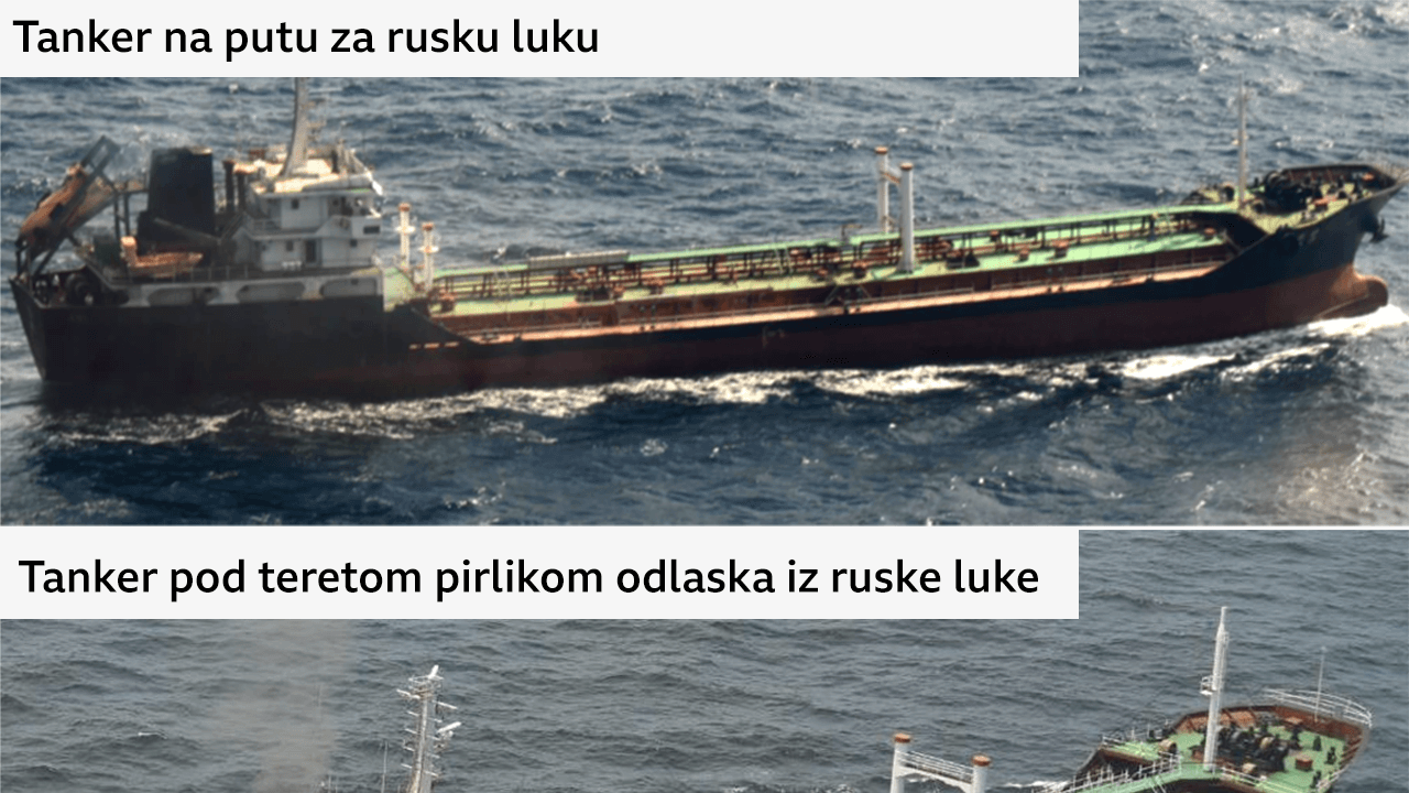 Tanker na putu za i iz Rusije 