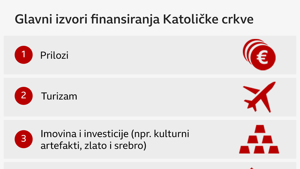 Grafik 