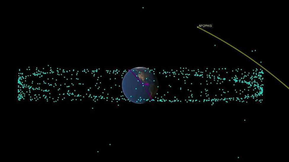 NASA je saopštila da asteroid Apofis više neće predstavljati pretnju Zemlji u narednom veku.