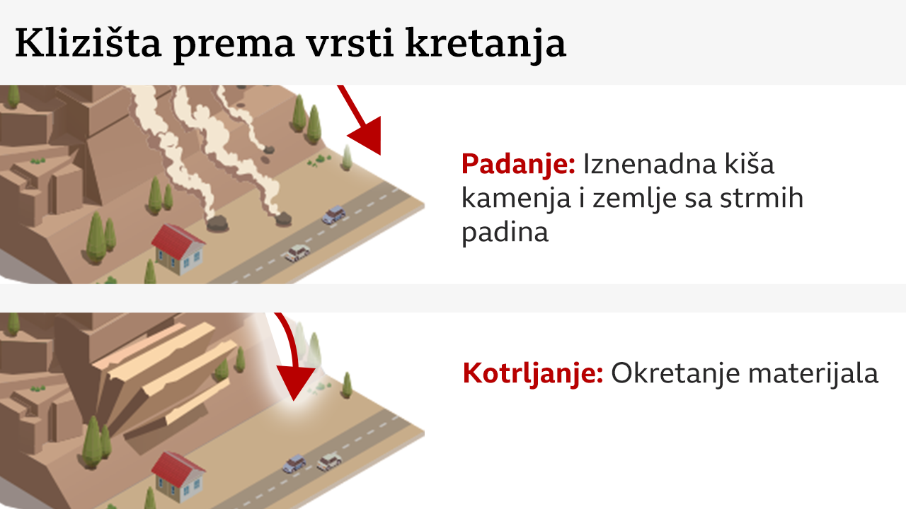 ilustracija 
