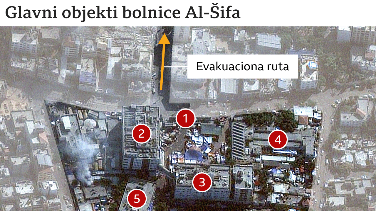 Bolnica Al-Šifa
